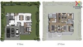 4 Bedroom House for sale in Setthasiri Ratchapruek-Sai 1, Khlong Khwang, Bangkok