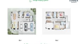 4 Bedroom House for sale in Saransiri Salaya-Pinklao, Sala Klang, Nonthaburi