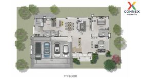 5 Bedroom House for sale in Narinsiri Rama 9 - Krungthep Kreetha, Saphan Sung, Bangkok