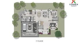 4 Bedroom House for sale in Narinsiri Rama 9 - Krungthep Kreetha, Saphan Sung, Bangkok