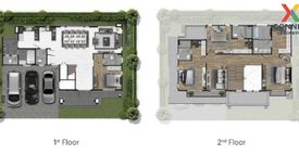 4 Bedroom House for sale in Bang Si Mueang, Nonthaburi