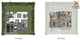 4 Bedroom House for sale in Bang Si Mueang, Nonthaburi