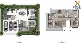 4 Bedroom House for sale in Setthasiri Don Mueang, Don Mueang, Bangkok near Airport Rail Link Don Mueang