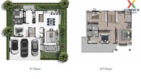 4 Bedroom House for sale in Setthasiri Don Mueang, Don Mueang, Bangkok near Airport Rail Link Don Mueang