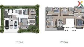 5 Bedroom House for sale in Setthasiri Bangna KM.10, Bang Phli Yai, Samut Prakan