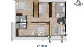 4 Bedroom House for sale in Setthasiri Bangna-Suvarnabhumi, Racha Thewa, Samut Prakan