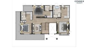 4 Bedroom House for sale in Tha Sai, Nonthaburi