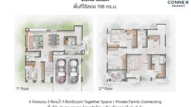 4 Bedroom House for sale in Saransiri Rama 2, Tha Kham, Bangkok