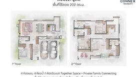 4 Bedroom House for sale in Saransiri Rama 2, Tha Kham, Bangkok