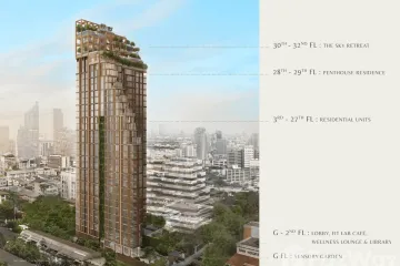 1 Bedroom Condo for sale in ROMM Convent, Silom, Bangkok near BTS Chong Nonsi