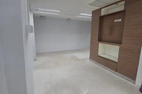 Commercial for rent in Chang Moi, Chiang Mai