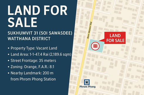 Land for sale in Din Daeng, Bangkok near MRT Phra Ram 9