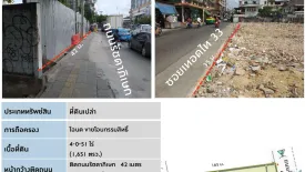 Land for sale in Bukkhalo, Bangkok near BTS Talat Phlu