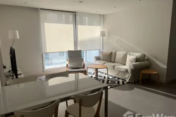 2 Bedroom Condo for rent in Living @ 24, Khlong Tan, Bangkok near BTS Phrom Phong