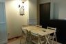 1 Bedroom Condo for rent in Symphony Sukhumvit, Bang Chak, Bangkok near BTS Bang Chak