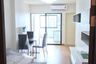 1 Bedroom Condo for rent in Supalai Loft Chaengwattana, Bang Talat, Nonthaburi near MRT Si Rat