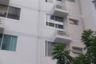 1 Bedroom Condo for sale in City Home Sukhumvit 101/2, Bang Na, Bangkok near BTS Udom Suk
