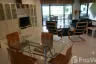 2 Bedroom Apartment for rent in Baan Somprasong, Na Jomtien, Chonburi