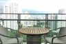 3 Bedroom Condo for rent in The Madison, Khlong Tan Nuea, Bangkok near BTS Phrom Phong