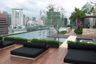 2 Bedroom Condo for rent in Prive by Sansiri, Lumpini, Bangkok near MRT Lumpini