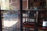 Commercial for sale in Lam Luk Ka, Pathum Thani