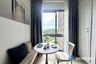 Condo for sale in Unixx South Pattaya, Nong Prue, Chonburi