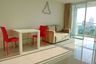 1 Bedroom Condo for sale in Art on the Hill, Nong Prue, Chonburi