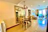 2 Bedroom Condo for sale in The Palm Wongamat Beach, Na Kluea, Chonburi