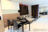 3 Bedroom Condo for sale in Apus, Nong Prue, Chonburi
