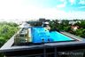 1 Bedroom Condo for sale in The Gallery Pattaya, Nong Prue, Chonburi