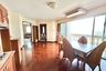 1 Bedroom Condo for sale in Park Beach Condominium, Nong Prue, Chonburi