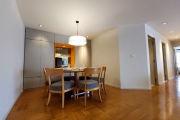 3 Bedroom Condo for rent in Chong Nonsi, Bangkok