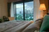 1 Bedroom Condo for rent in Noble Remix, Khlong Tan, Bangkok near BTS Thong Lo
