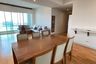 3 Bedroom Condo for rent in Millennium Residence, Khlong Toei, Bangkok near BTS Asoke