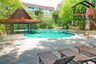 1 Bedroom Condo for rent in The Park Jomtien, Nong Prue, Chonburi