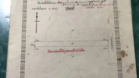 Land for sale in Bueng Kham Phroi, Pathum Thani