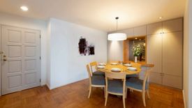 2 Bedroom Condo for rent in Chong Nonsi, Bangkok