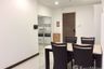 1 Bedroom Condo for rent in Supalai Prima Riva, Chong Nonsi, Bangkok