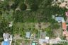 Land for sale in Sam Phraya, Phetchaburi