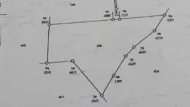 Land for sale in Lo Yung, Phang Nga