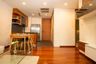 2 Bedroom Condo for sale in Ashton Morph 38, Phra Khanong, Bangkok near BTS Thong Lo
