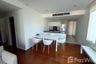 2 Bedroom Condo for rent in Wind Sukhumvit 23, Khlong Toei Nuea, Bangkok near MRT Sukhumvit