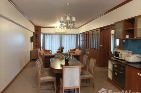 Condo for sale in Sunshine Beach Condotel, Na Jomtien, Chonburi