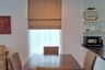 2 Bedroom Condo for rent in Baan Sanploen, Hua Hin, Prachuap Khiri Khan