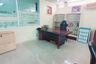 1 Bedroom Office for rent in Bang Khlo, Bangkok