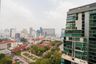 1 Bedroom Condo for rent in The ESSE Asoke, Khlong Toei Nuea, Bangkok near BTS Asoke