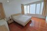 2 Bedroom Condo for rent in Baan Siri 24, Khlong Tan, Bangkok near BTS Phrom Phong