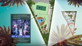 1 Bedroom Condo for sale in The Riviera Santa Monica, Nong Prue, Chonburi