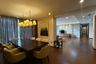 3 Bedroom Condo for sale in Thung Maha Mek, Bangkok near BTS Chong Nonsi
