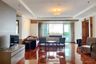 3 Bedroom Condo for rent in BT Residence, Khlong Toei, Bangkok near BTS Nana